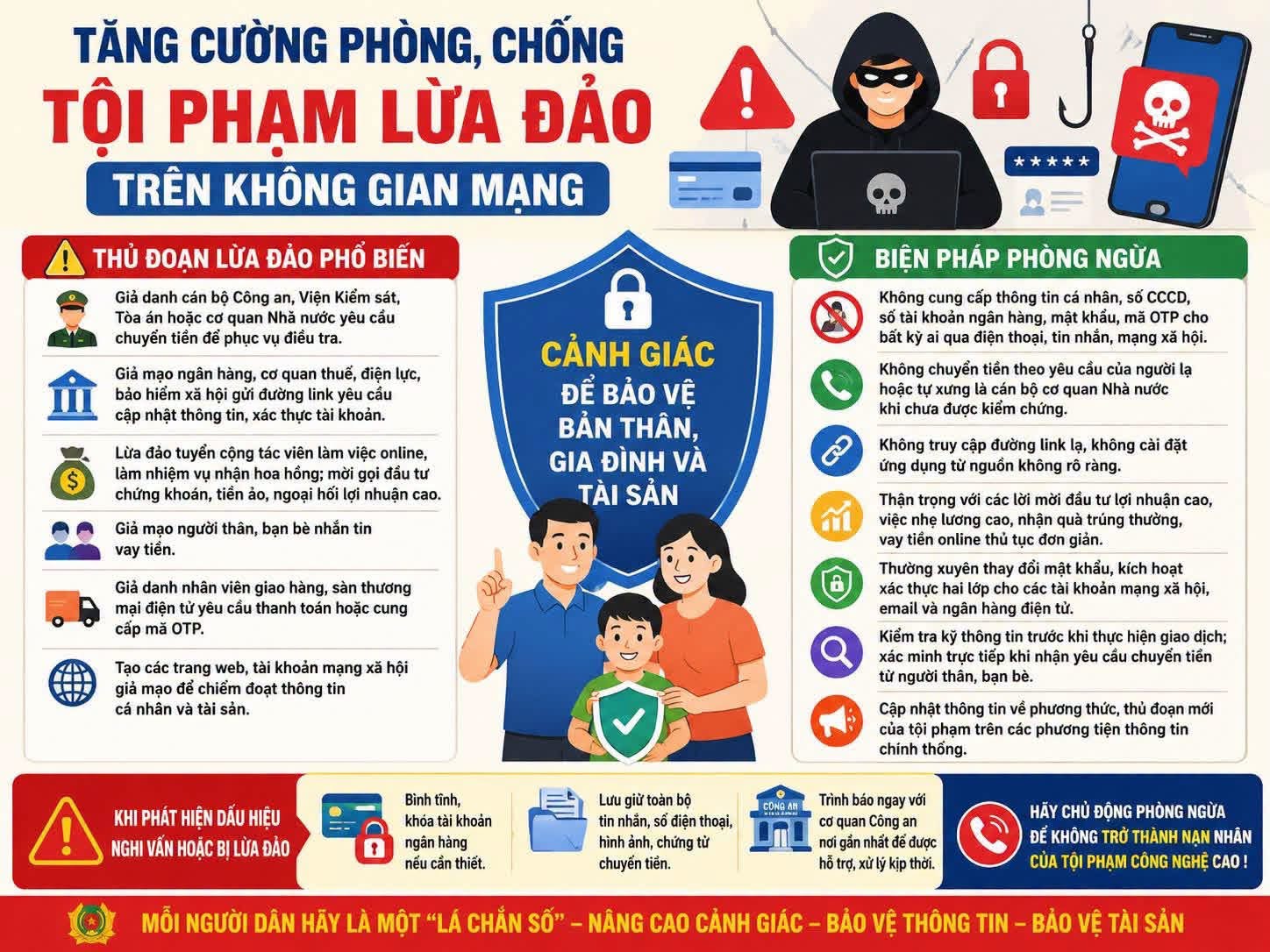 CẢNH GIÁC VỚI TỘI PHẠM LỪA ĐẢO TRÊN KHÔNG GIAN MẠNG