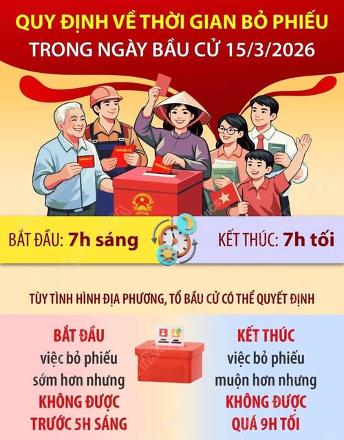 QUY ĐỊNH VỀ THỜI GIAN BỎ PHIẾU TRONG NGÀY BẦU CỬ 15/3/2026