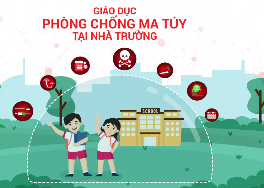Phòng chống tệ nạn ma túy học đường