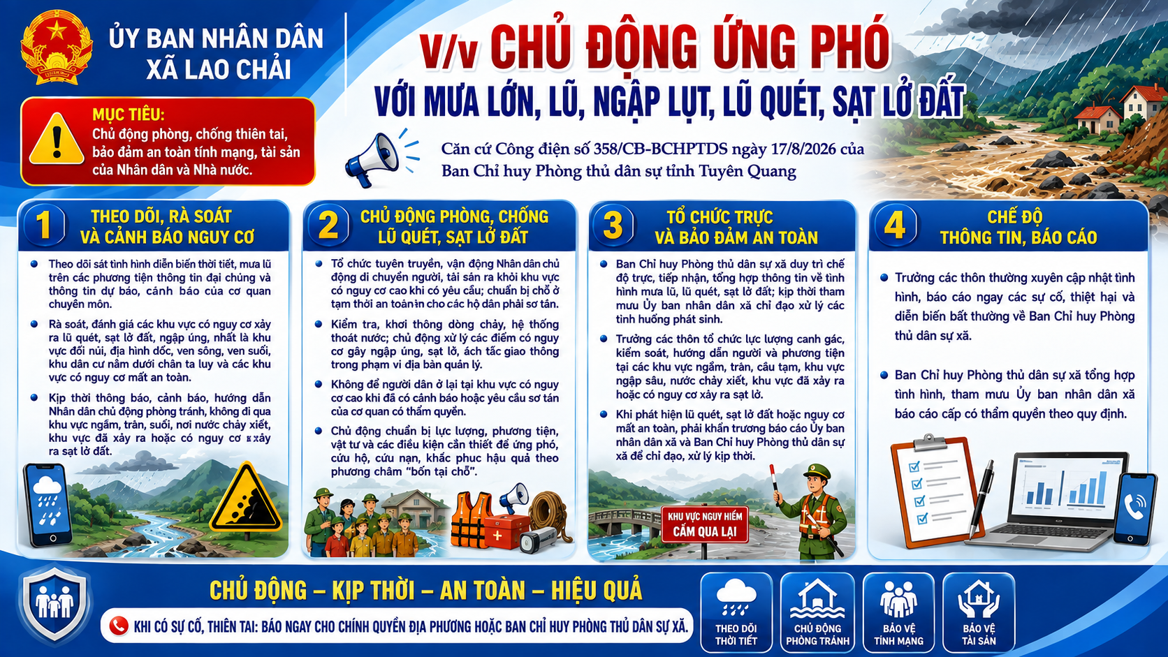 Công văn về việc chủ động ứng phó với mưa lớn, lũ, ngập lụt, lũ quét, sạt lở đất