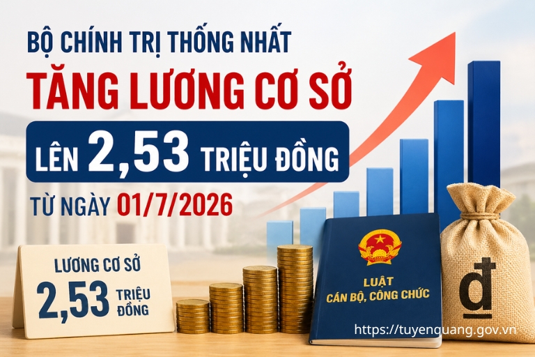 Bộ Chính trị thống nhất tăng lương cơ sở lên 2,53 triệu đồng từ ngày 01/7/2026