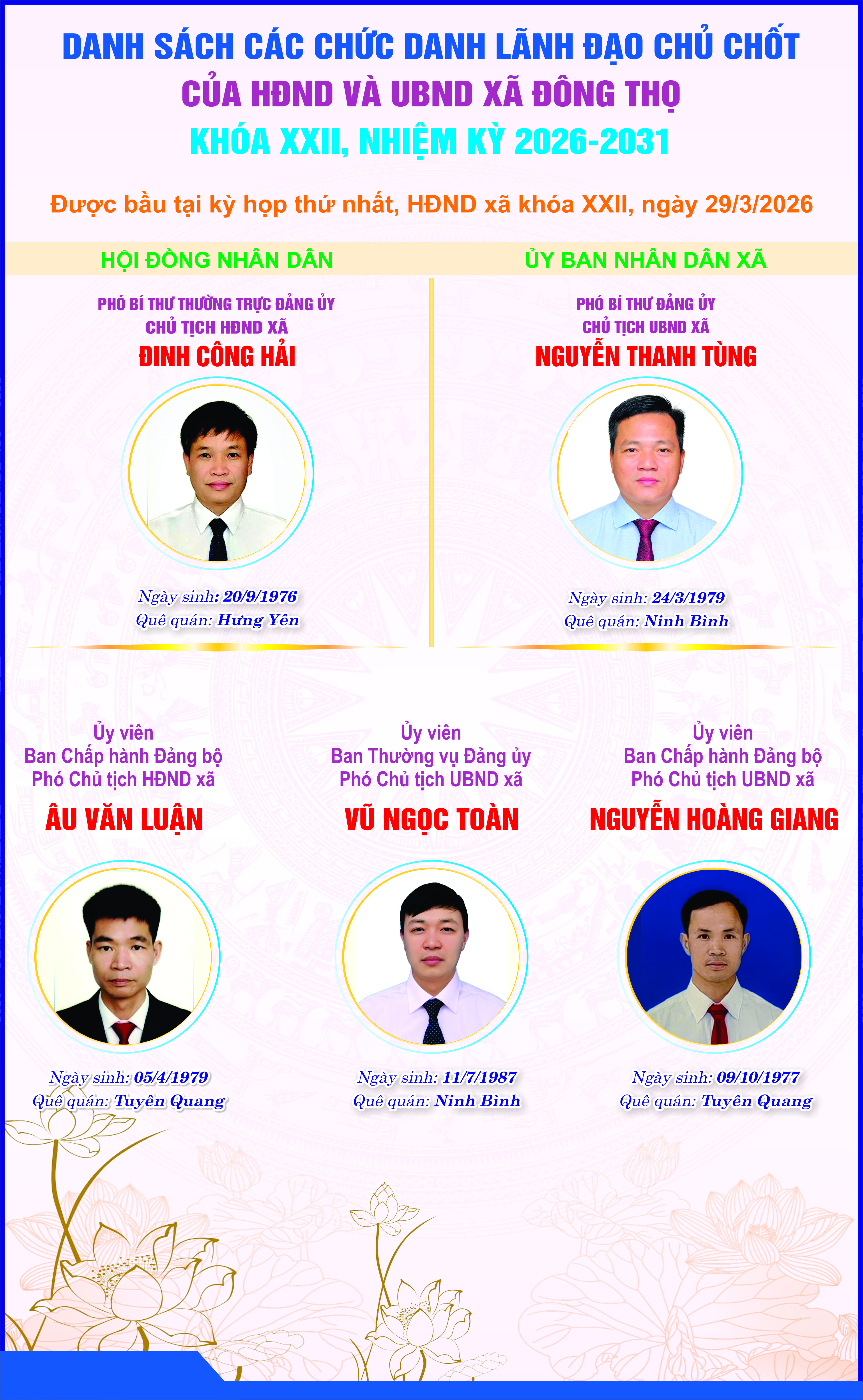 Các chức danh chủ chốt của HĐND và UBND xã Đông Thọ nhiệm kỳ 2026-2031