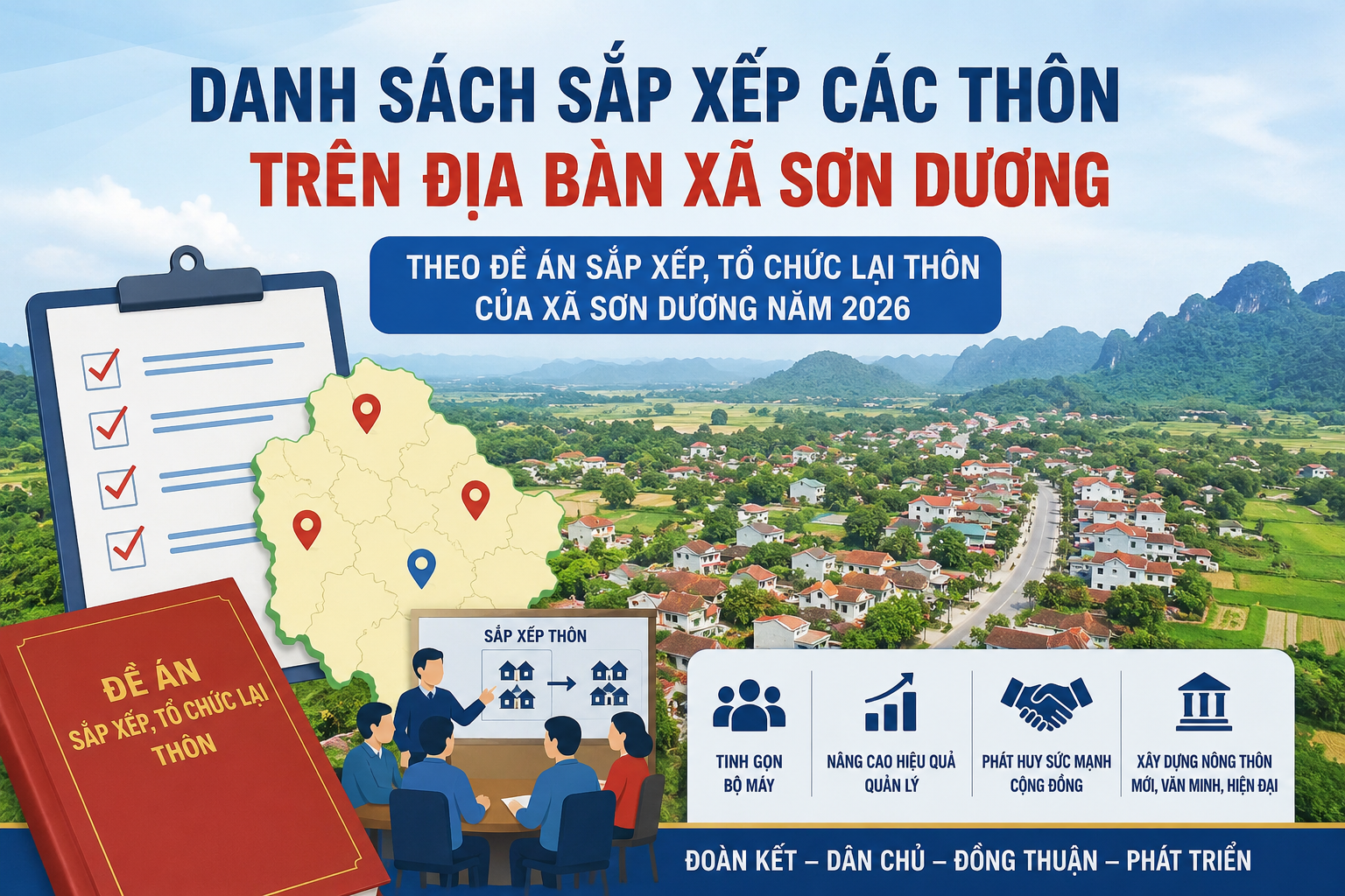 Danh sách sắp xếp các thôn trên địa bàn xã Sơn Dương theo Đề án sắp xếp, tổ chức lại thôn của xã Sơn Dương năm 2026