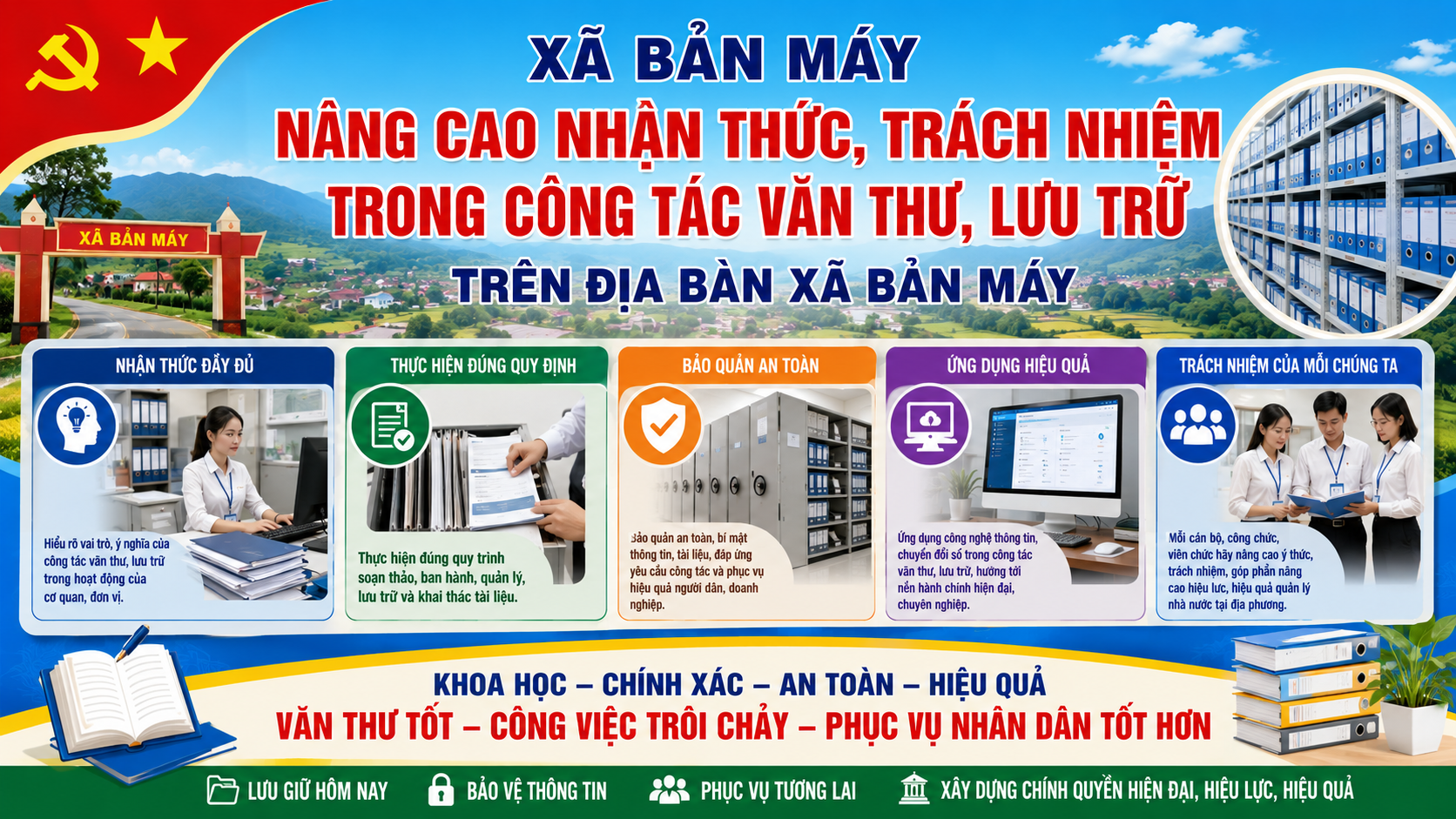 NÂNG CAO NHẬN THỨC, TRÁCH NHIỆM TRONG CÔNG TÁC VĂN THƯ, LƯU TRỮ  TRÊN ĐỊA BÀN XÃ BẢN MÁY