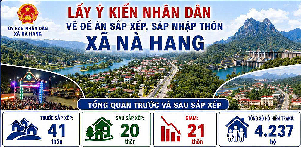 Xã Nà Hang lấy ý kiến Nhân dân về Đề án sắp xếp, sáp nhập thôn