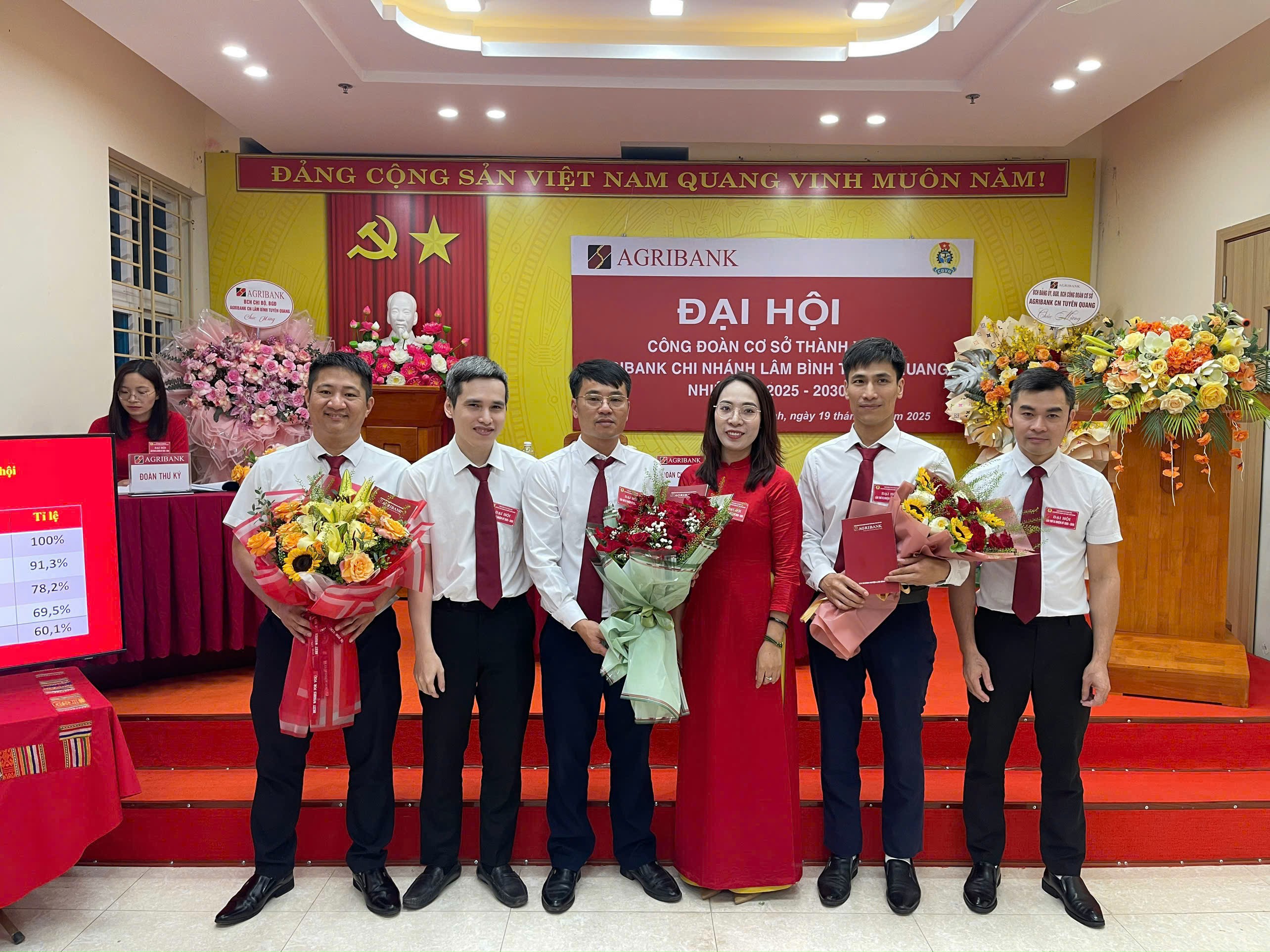 Công đoàn cơ sở thành viên Agribank chi nhánh Lâm Bình Tuyên Quang tổ chức thành công Đại hội Công đoàn Khoá IV, nhiệm kỳ 2025-2030