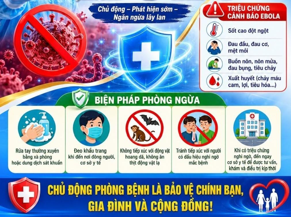 ỦY BAN NHÂN DÂN XÃ BẠCH XA CHỈ ĐẠO TRIỂN KHAI THỰC HIỆN NGHIÊM CÁC NỘI DUNG CHỈ ĐẠO VỀ CÔNG TÁC PHÒNG, CHỐNG DỊCH BỆNH DO VIRUT EBOLA