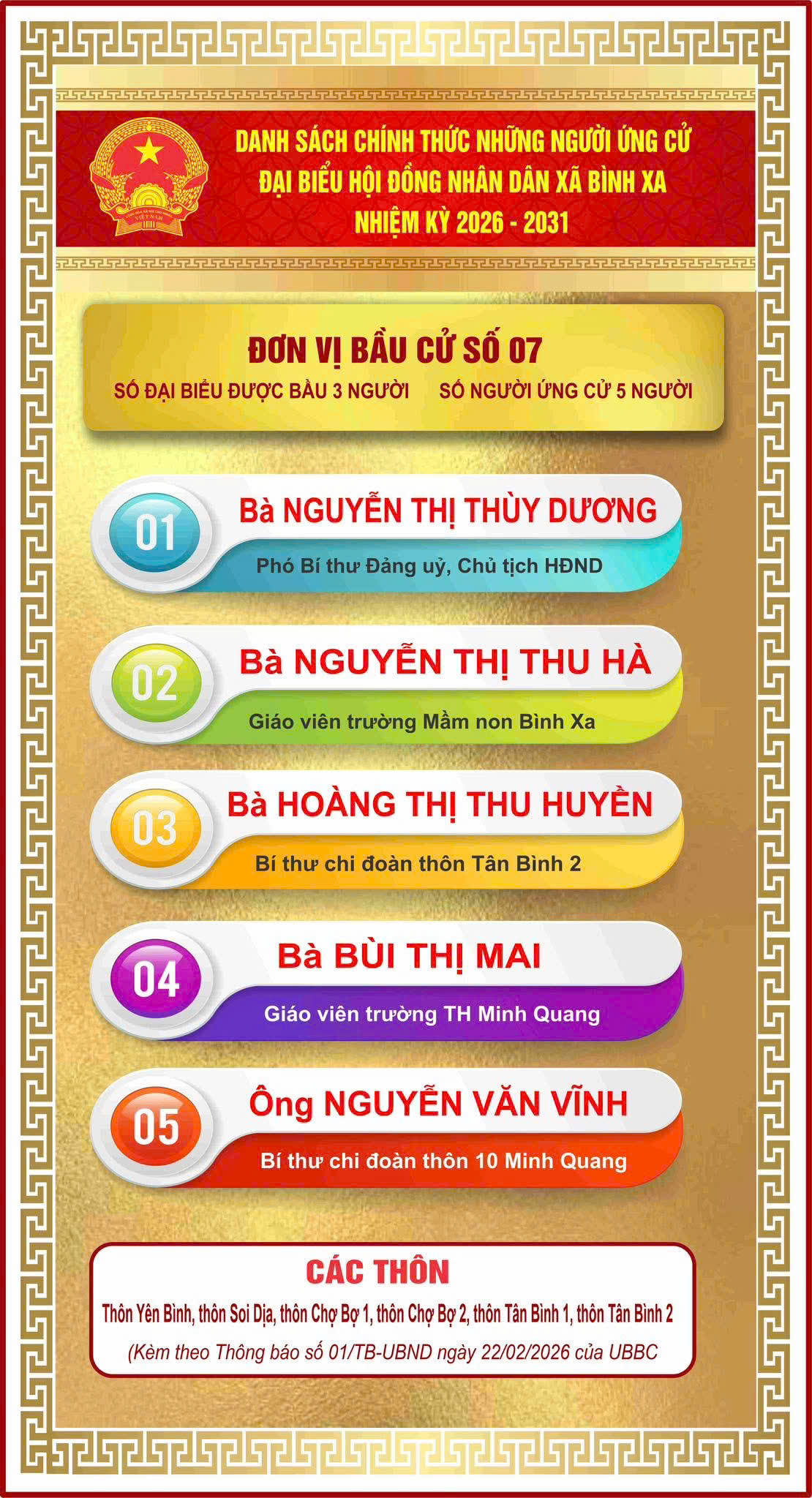 DANH SÁNH NHỮNG NGƯỜI ỨNG CỬ ĐẠI BIỂU HỘI ĐỒNG NHÂN DÂN XÃ BÌNH XA NHIỆM KỲ 2026-2031