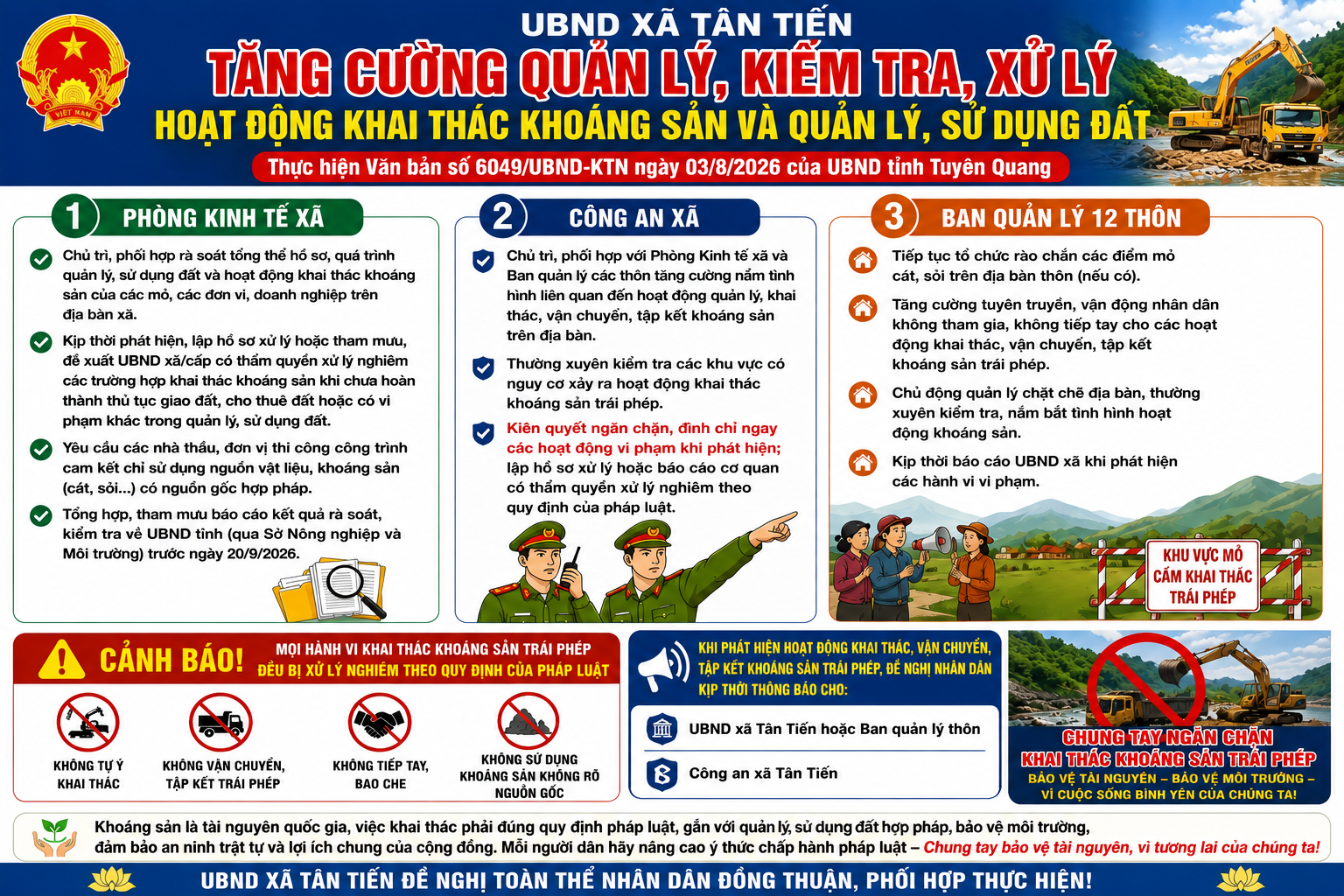 Tăng cường quản lý, kiểm tra, xử lý việc quản lý, sử dụng đất trong hoạt động khai thác khoáng sản