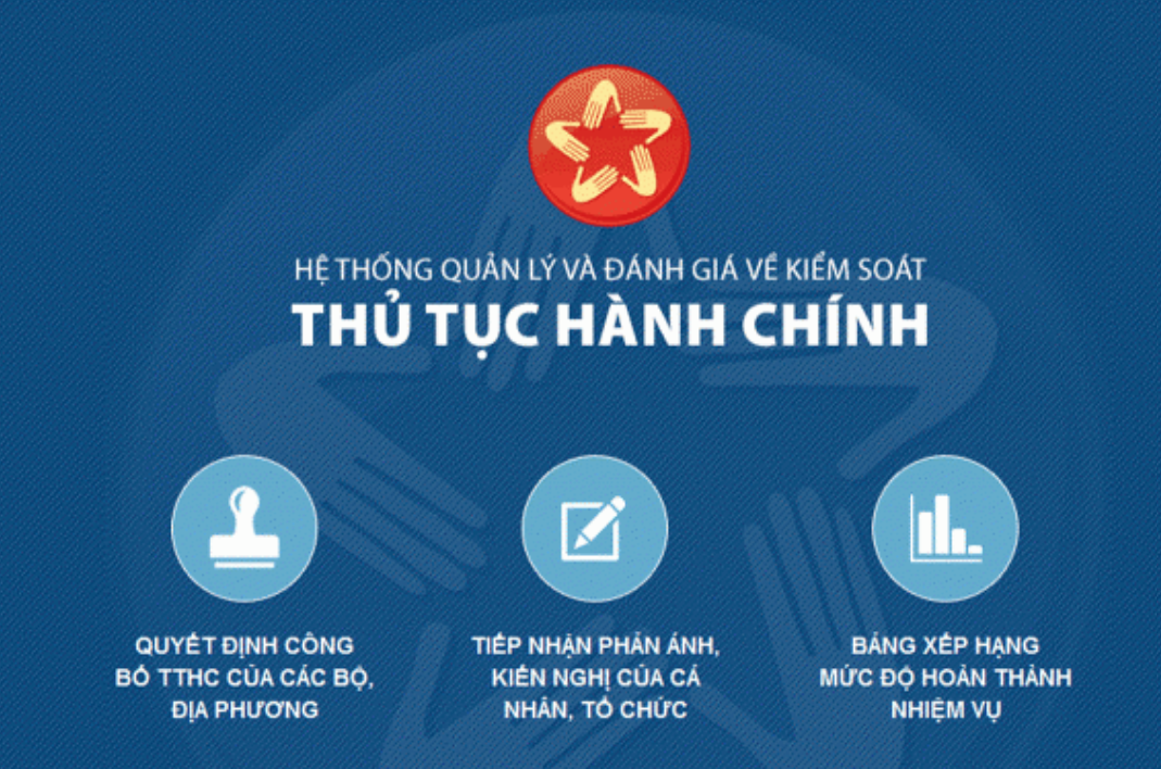 UBND tỉnh chỉ đạo tăng cường kiểm soát, tái cấu trúc quy trình thủ tục hành chính