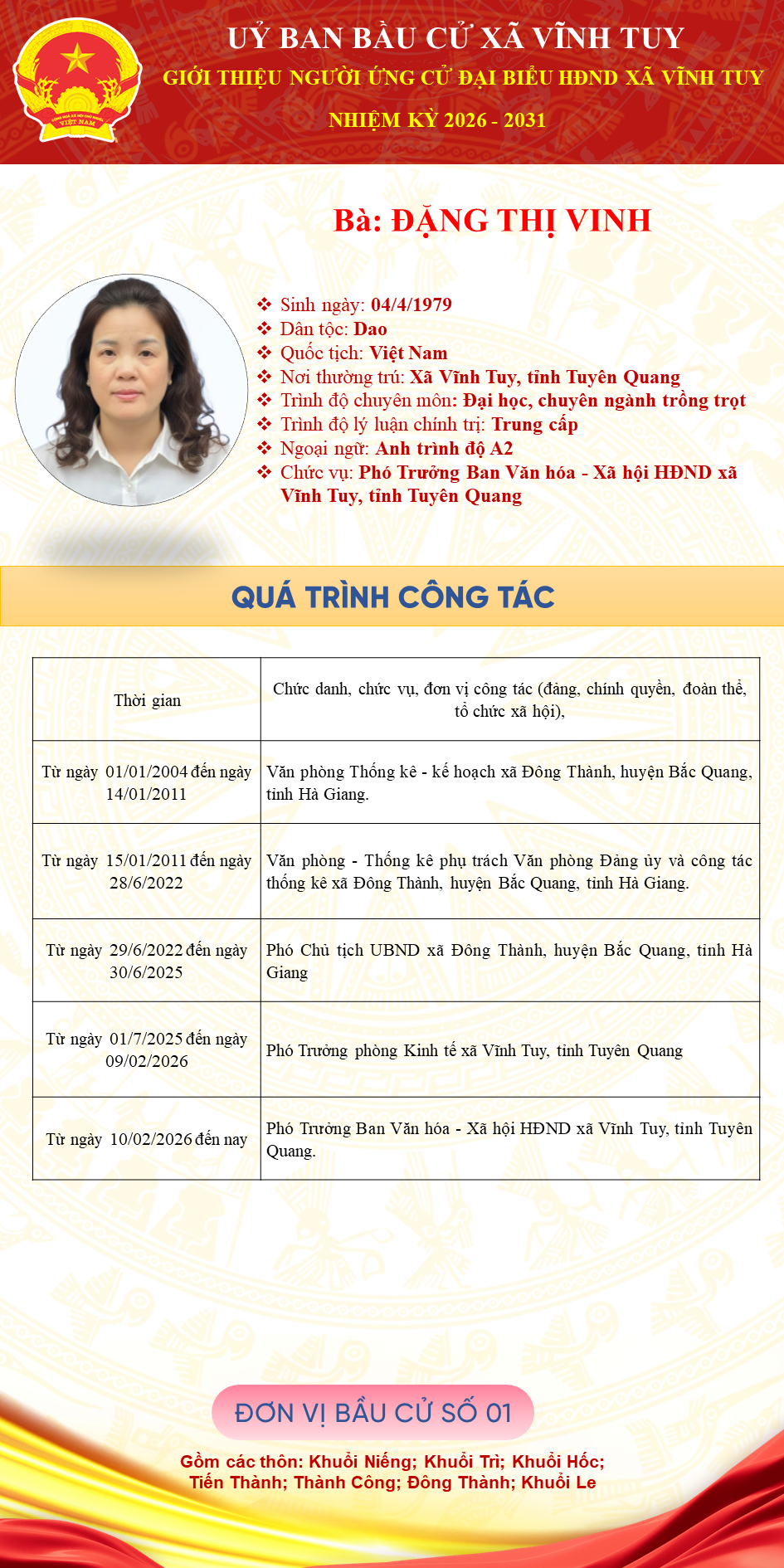 ĐV1 ĐẶNG THỊ VINH.PNG
