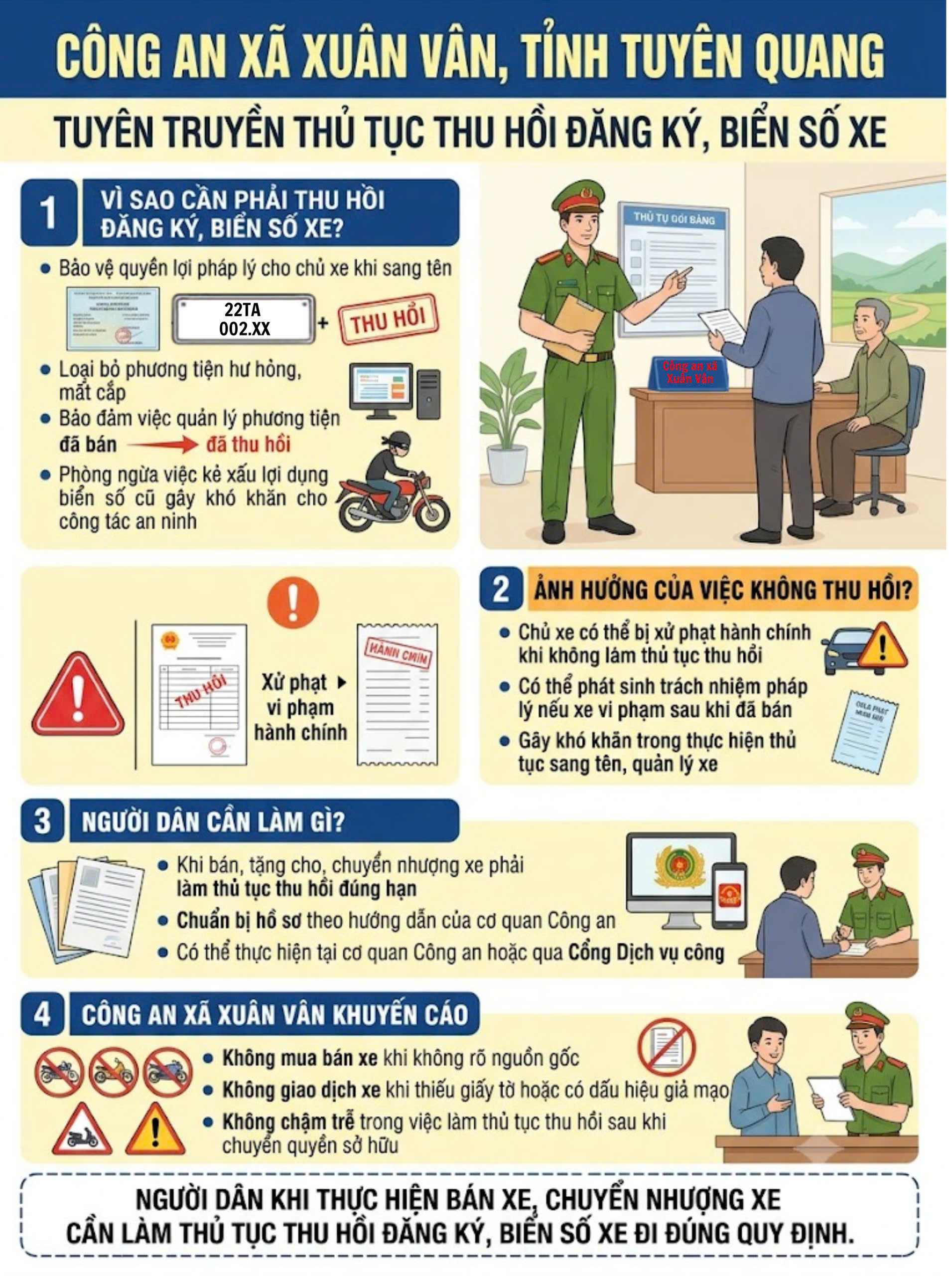 CÔNG DÂN KHI BÁN XE ĐỪNG QUÊN THU HỒI BIỂN SỐ, TRÁNH MẤT OAN ĐẾN 10 TRIỆU ĐỒNG! 