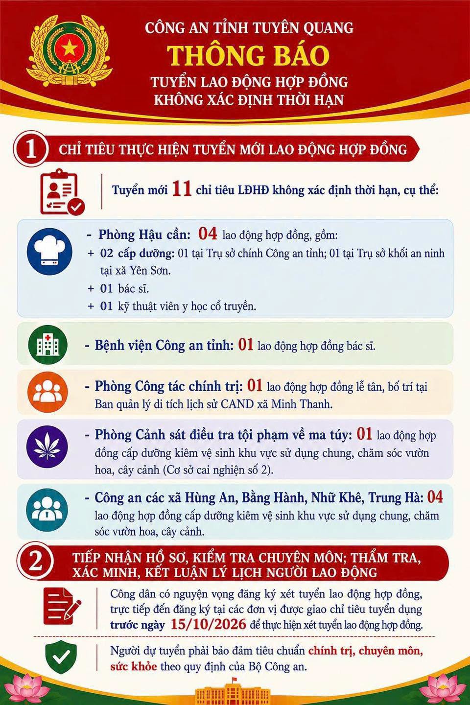 CÔNG AN TỈNH TUYÊN QUANG THÔNG BÁO TUYỂN LAO ĐỘNG HỢP ĐỒNG KHÔNG XÁC ĐỊNH THỜI HẠN