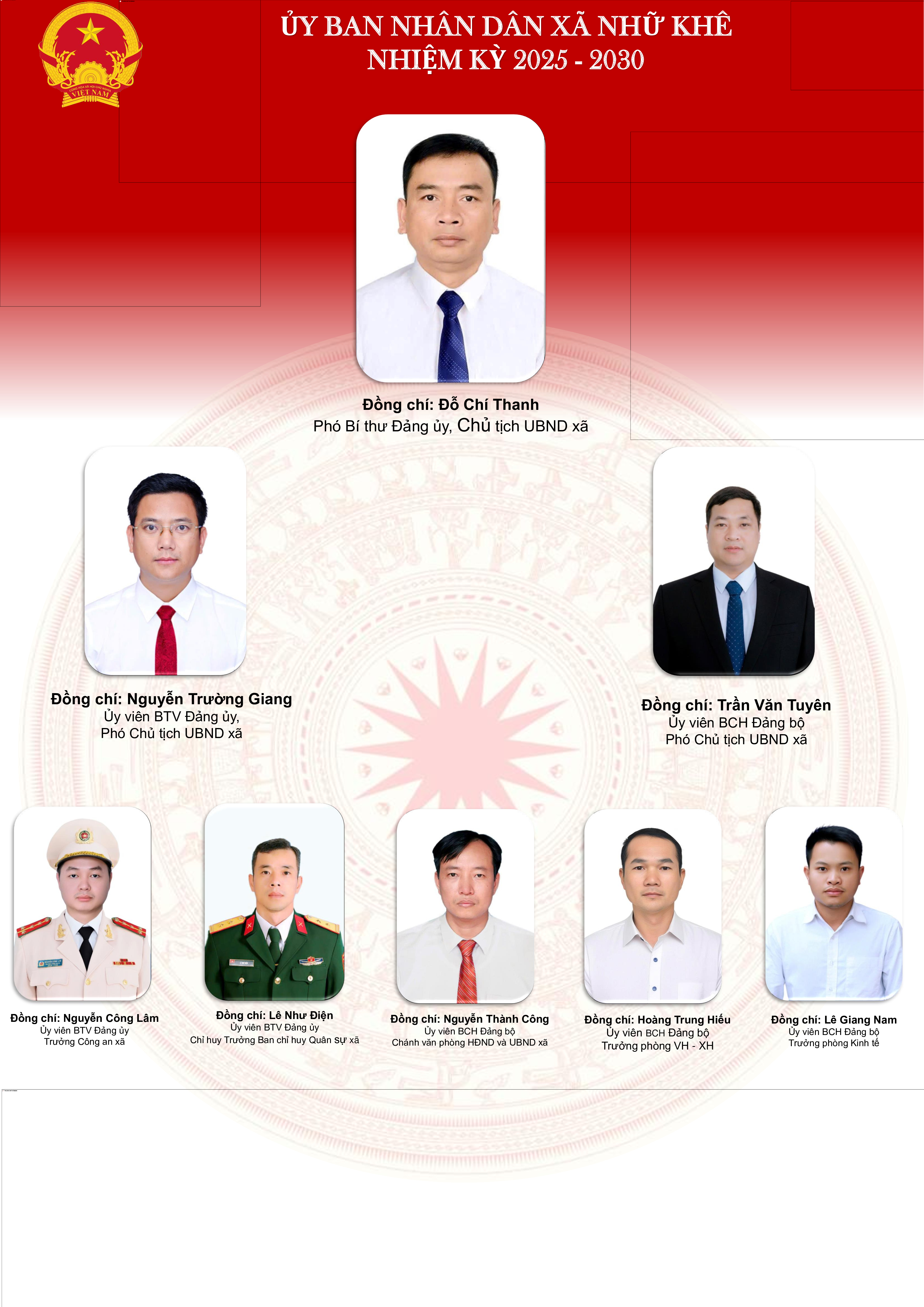 ỦY BAN NHÂN DÂN XÃ NHỮ KHÊ NHIỆM KỲ 2025  -  2030