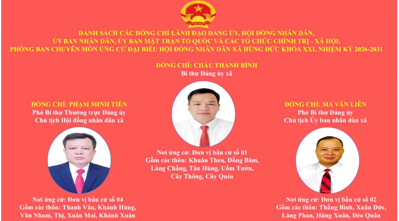 Danh Sách Nhân Sự Ứng Cử Đại Biểu HĐND Xã Hùng Đức Khóa XXI, Nhiệm Kỳ 2026–2031