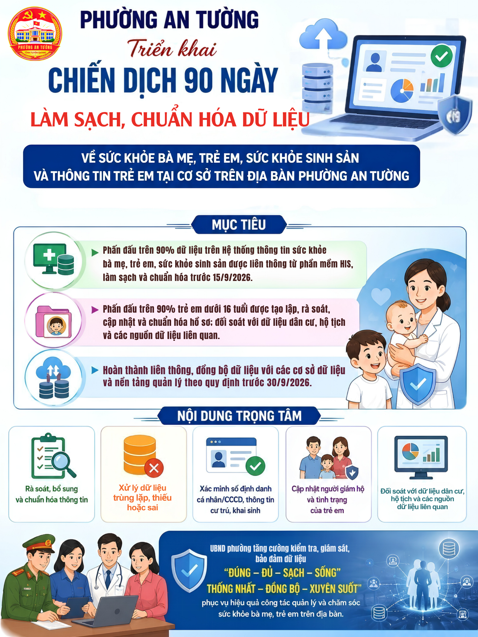 Phường An Tường triển khai Chiến dịch 90 ngày làm sạch, chuẩn hóa dữ liệu sức khỏe bà mẹ, trẻ em