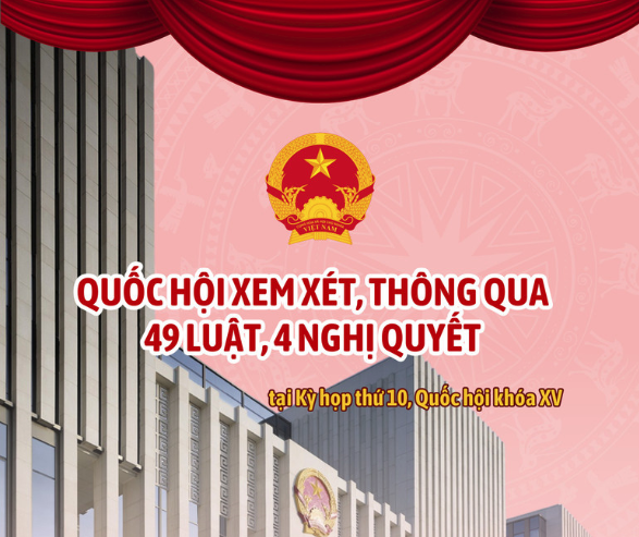 Các luật, nghị quyết dự kiến được thông qua tại Kỳ họp thứ 10, Quốc hội khóa XV