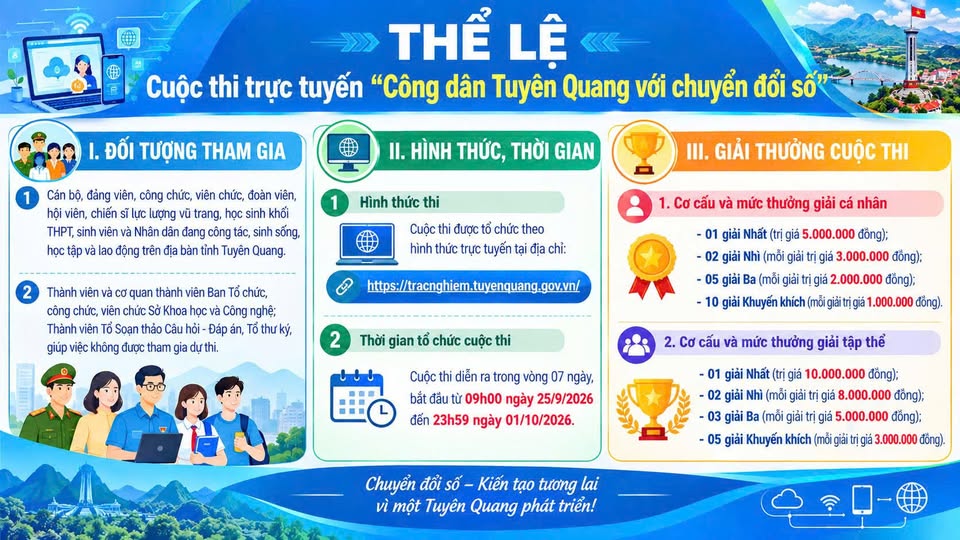 Thể lệ Cuộc thi trực tuyến “Công dân Tuyên Quang với chuyển đổi số”
