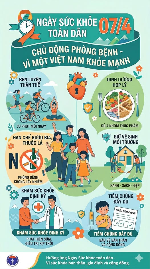 Hưởng ứng ngày Sức khỏe toàn dân 07/4.