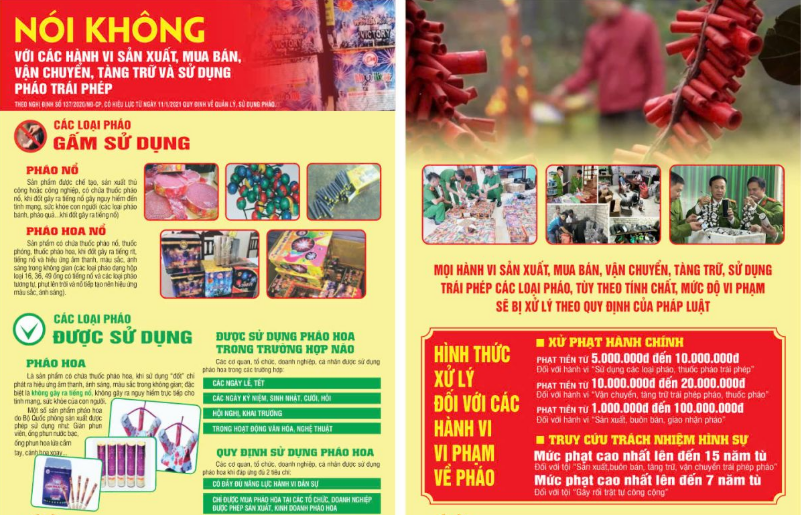 CẢNH BÁO CÁC HÀNH VI SẢN XUẤT, MUA BÁN, VẬN CHUYỂN, TÀNG TRỮ VÀ SỬ DỤNG PHÁO TRÁI PHÉP