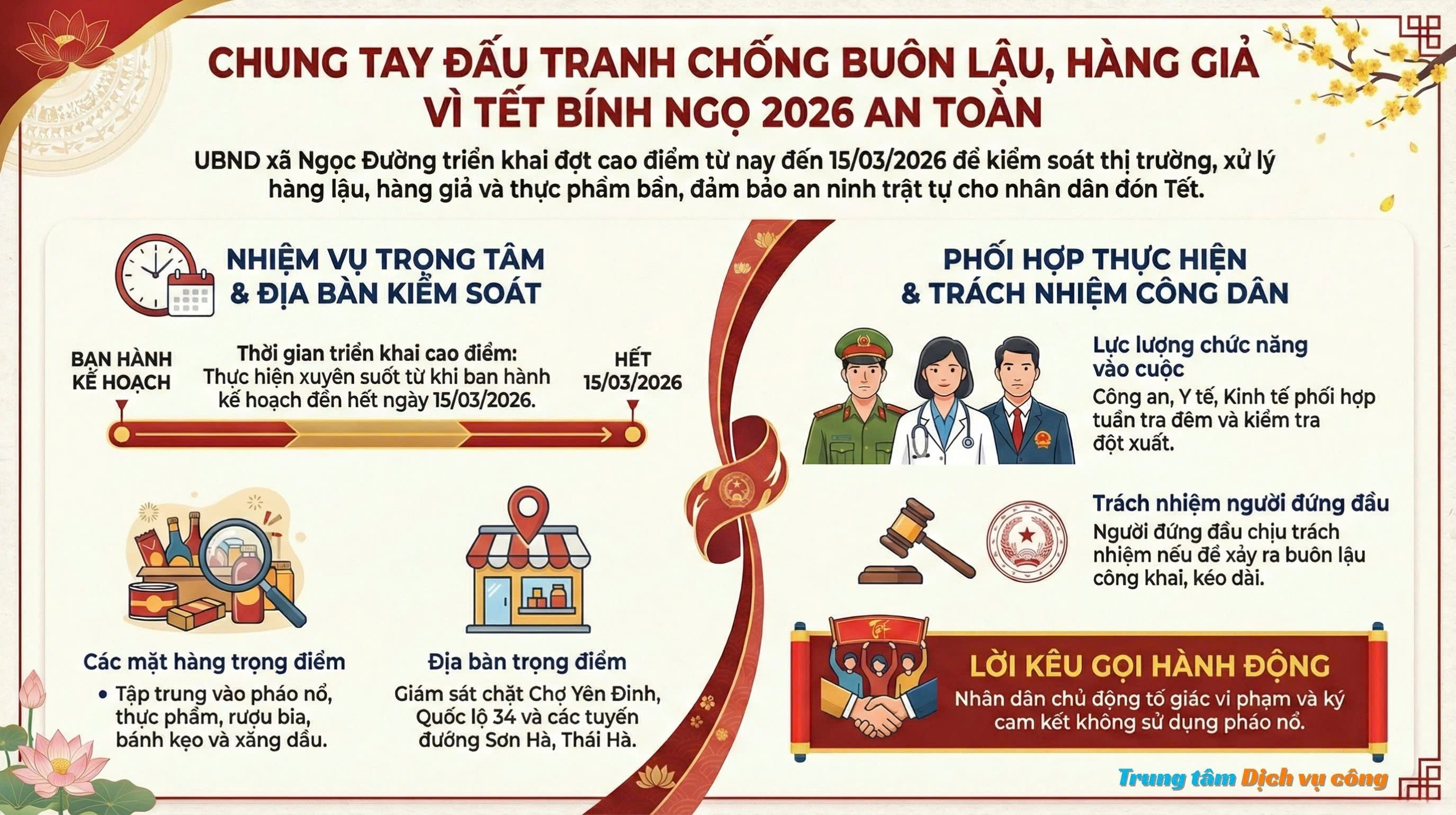 Kế hoạch Cao điểm chống buôn lậu, gian lận thương mại và hàng giả dịp trước, trong và sau Tết Nguyên đán Bính Ngọ năm 2026 của xã Ngọc Đường, tỉnh Tuyên Quang.
