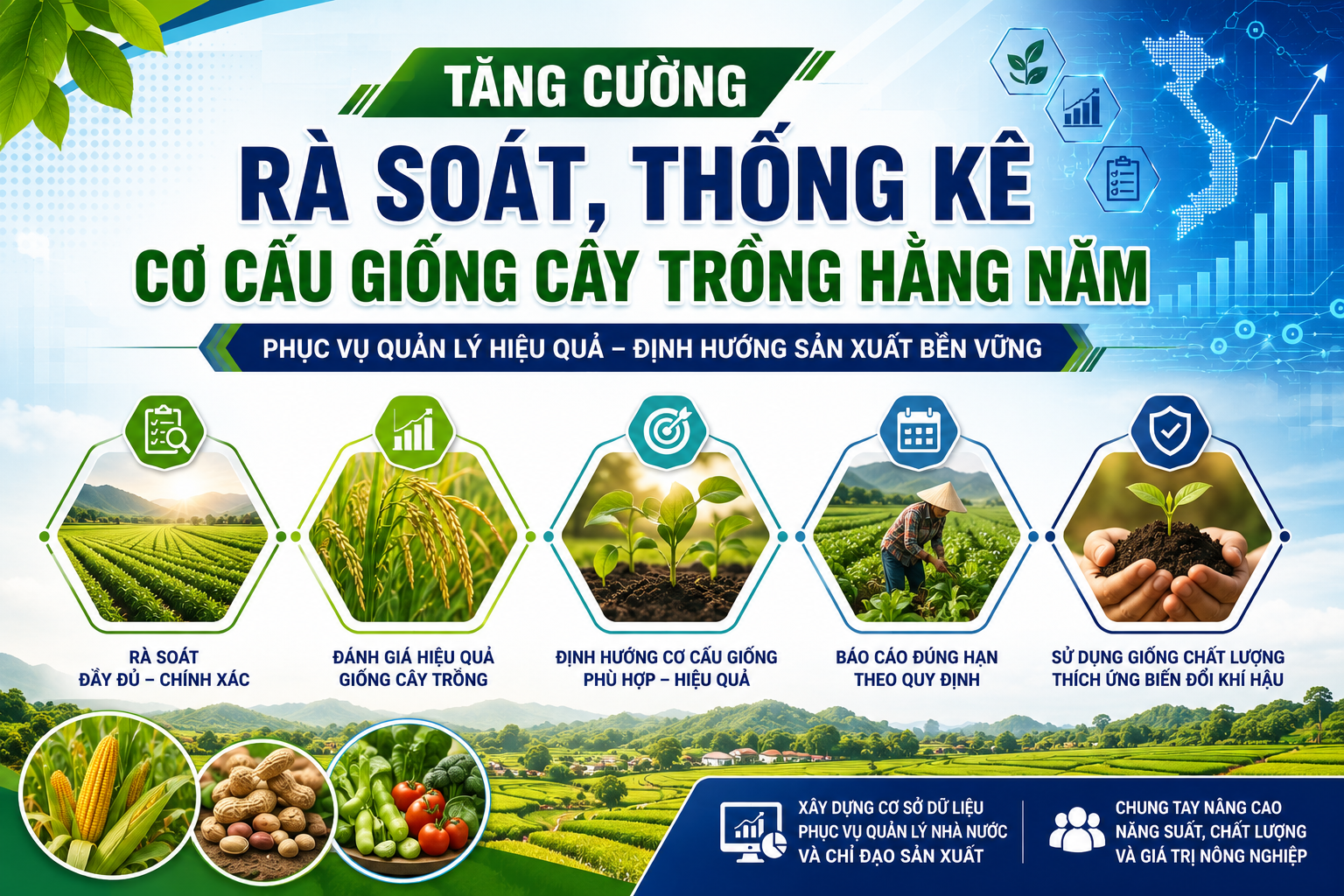 Rà soát, thống kê cơ cấu giống cây trồng hằng năm phục vụ quản lý và định hướng phát triển sản xuất nông nghiệp