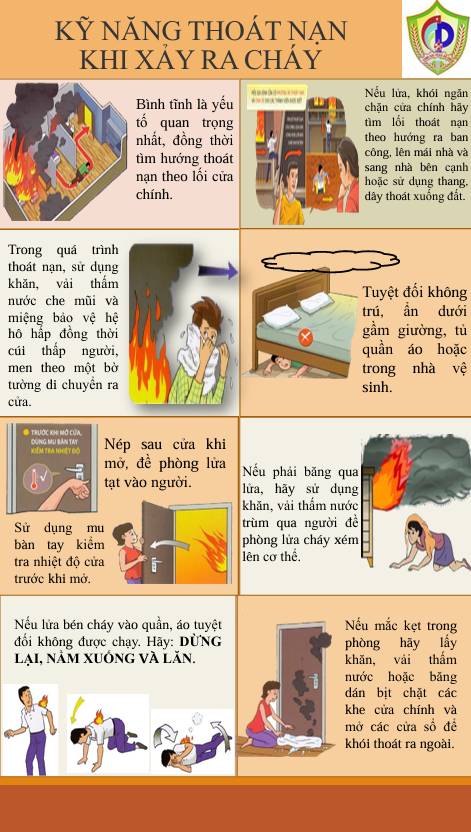 Kỹ năng xử lý thoát nạn khi có sự cố cháy, nổ xảy ra