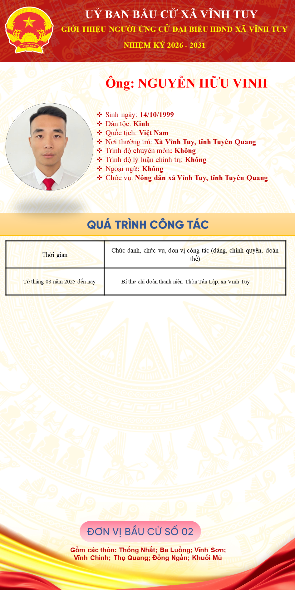 ĐV2 NGUYỄN HỮU VINH.PNG