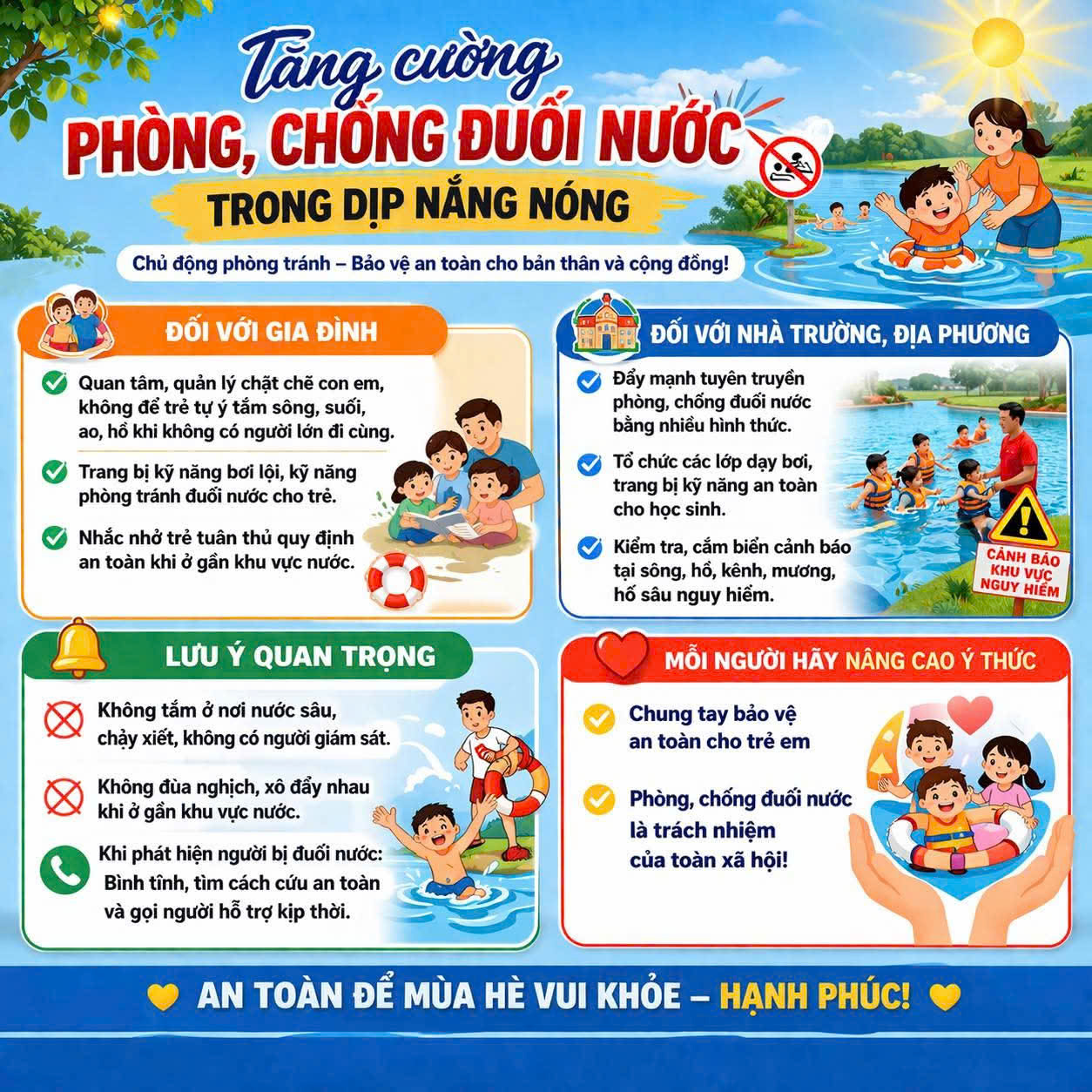 Tăng cường phòng, chống đuối nước trong thời tiết nắng nóng và trước mùa mưa lũ