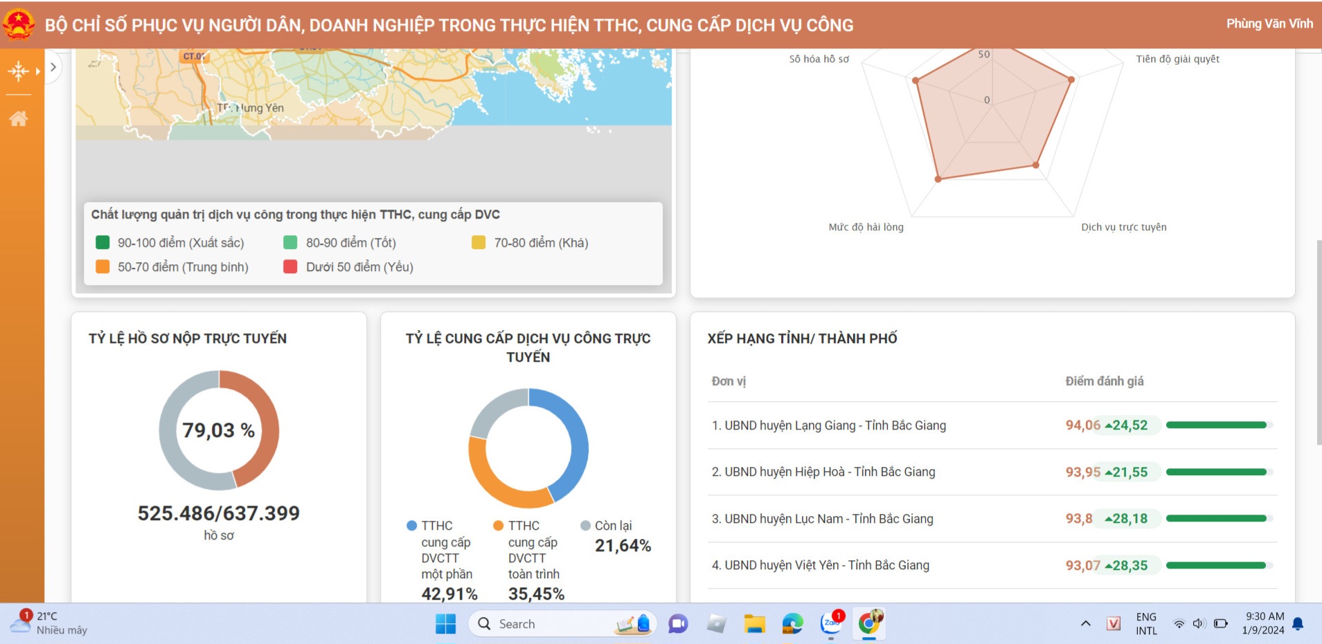 Ủy ban nhân dân tỉnh ban hành Công văn chỉ đạo xây dựng Bộ chỉ số phục vụ chỉ đạo, điều hành và triển khai nhiệm vụ trọng tâm về công tác kiểm soát thủ tục hành chính