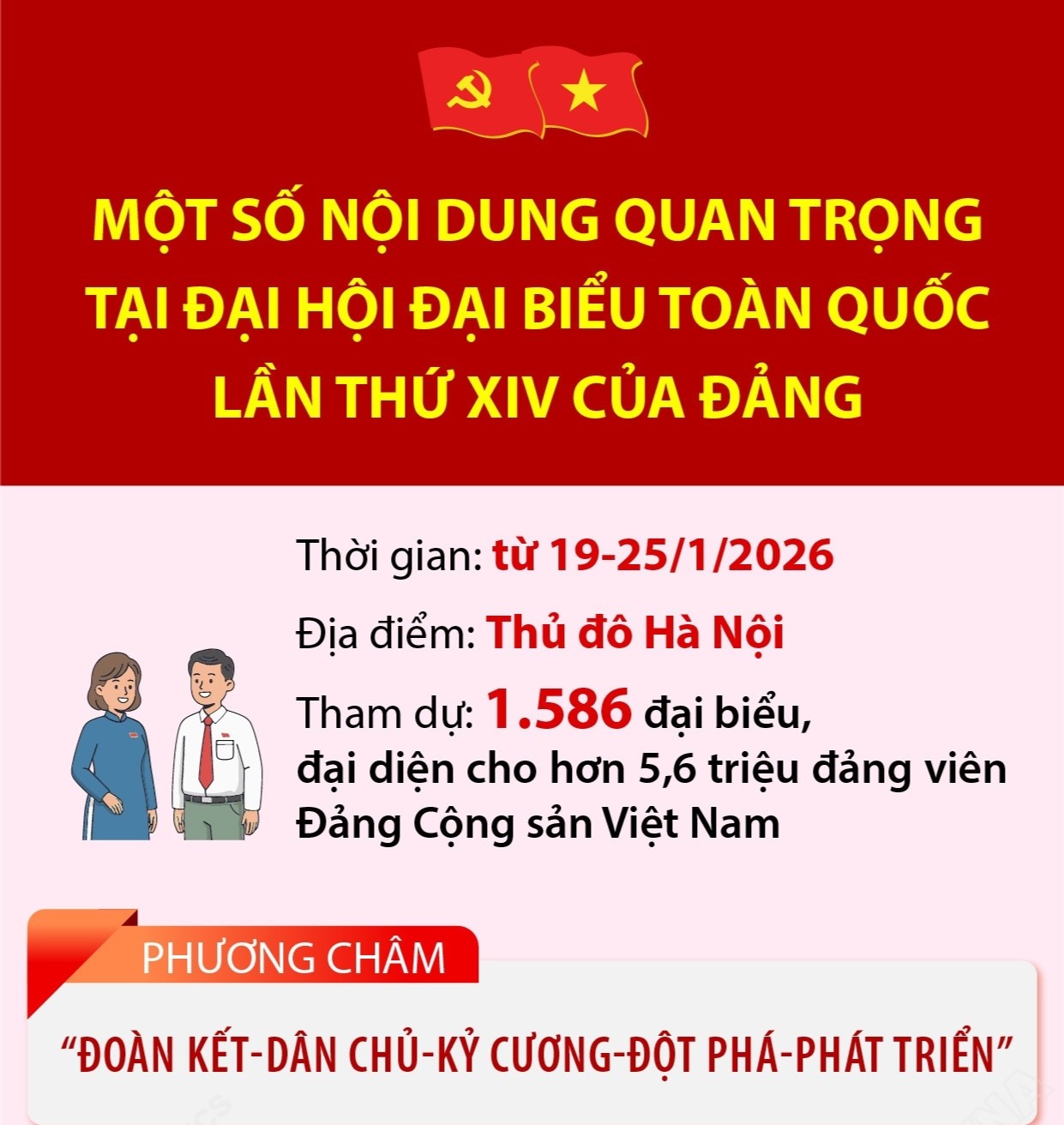 Một số nội dung quan trọng tại Đại hội đại biểu toàn quốc lần thứ XIV của Đảng