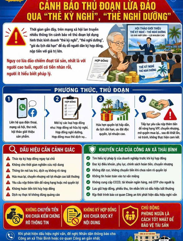 CẢNH BÁO THỦ ĐOẠN LỪA ĐẢO, CHIẾM ĐOẠT TÀI SẢN DƯỚI HÌNH THỨC BÁN "THẺ KỲ NGHỈ DU LỊCH" 