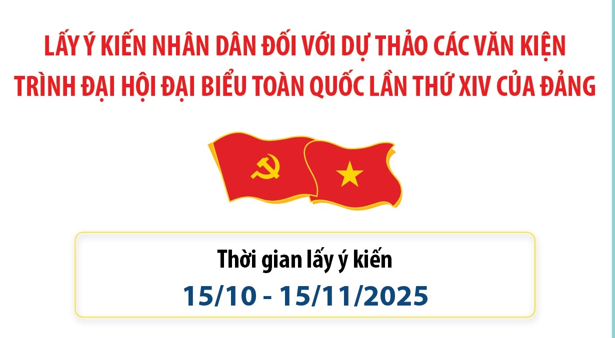 Lấy ý kiến nhân dân đối với dự thảo các văn kiện trình Đại hội đại biểu toàn quốc lần thứ XIV của Đảng