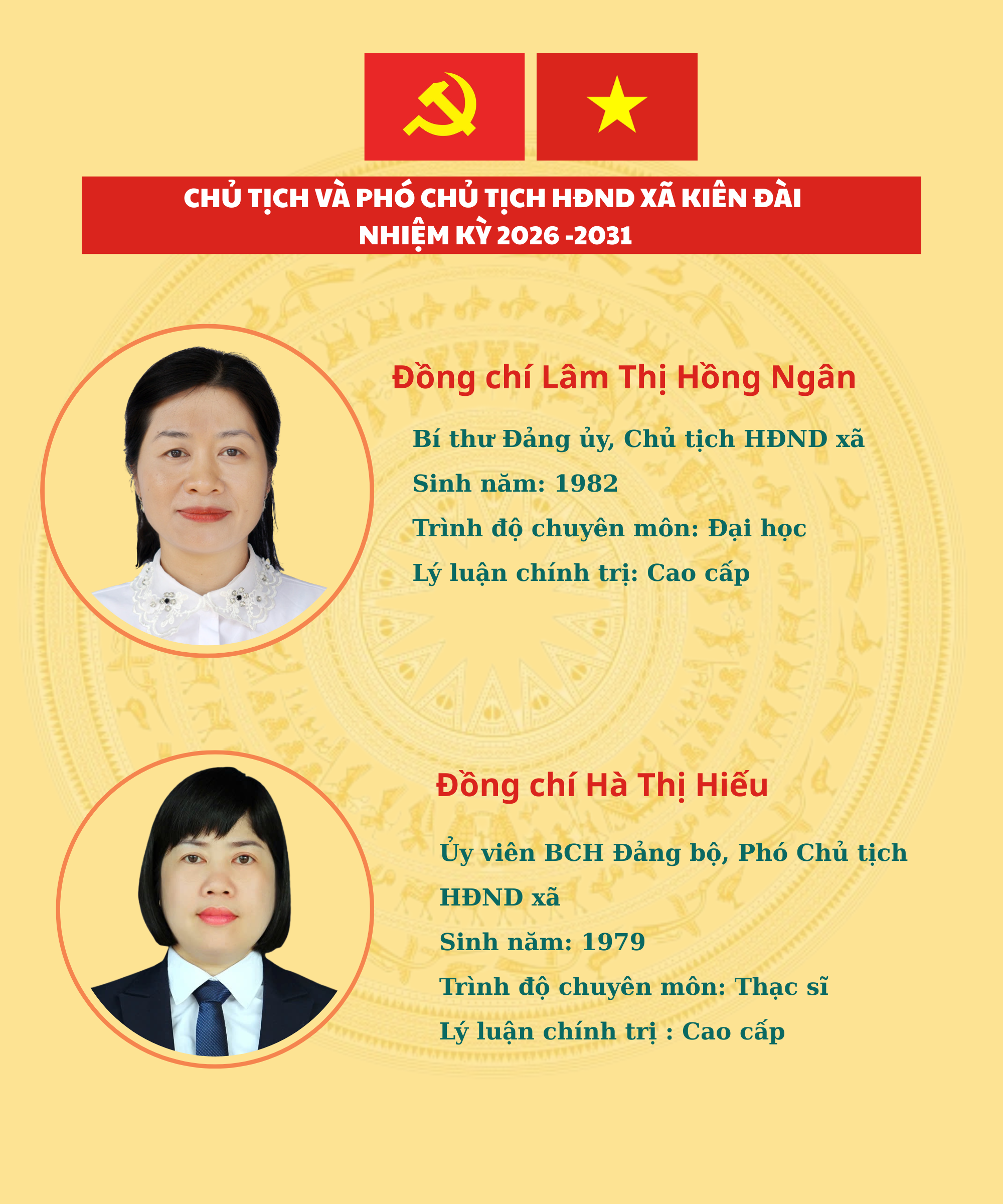 Chủ tịch và Phó Chủ tịch HĐND xã Kiên Đài, nhiệm kỳ 2026-2031