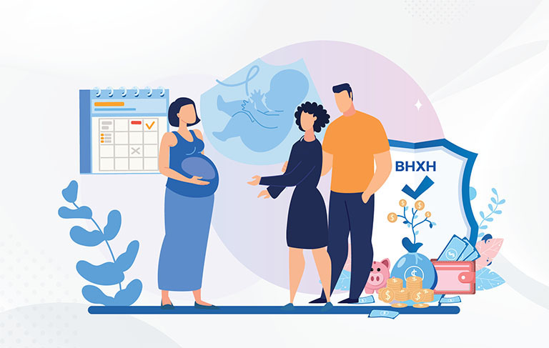 Hỏi- Đáp một số quy định của luật bảo hiểm xã hội năm 2024 về chế độ thai sản