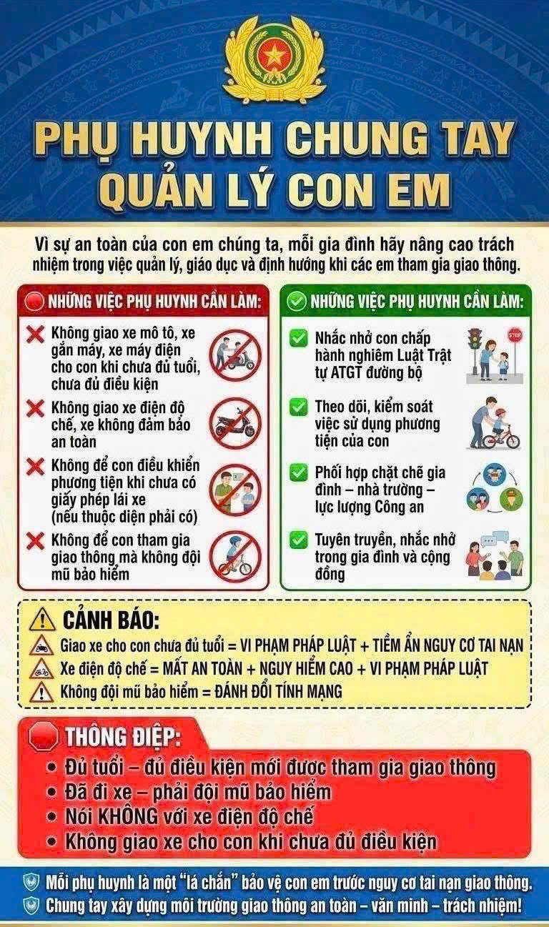 KHÔNG GIAO XE CHO NGƯỜI CHƯA ĐỦ ĐIỀU KIỆN THAM GIA GIAO THÔNG