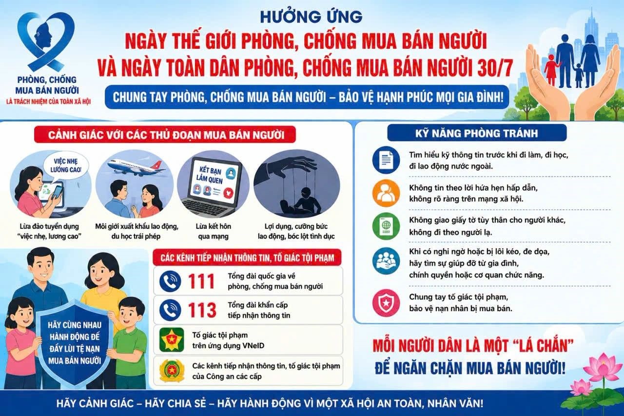 XÃ BÌNH CA CHUNG TAY PHÒNG, CHỐNG MUA BÁN NGƯỜI – BẢO VỆ CUỘC SỐNG BÌNH YÊN CHO MỌI NGƯỜI