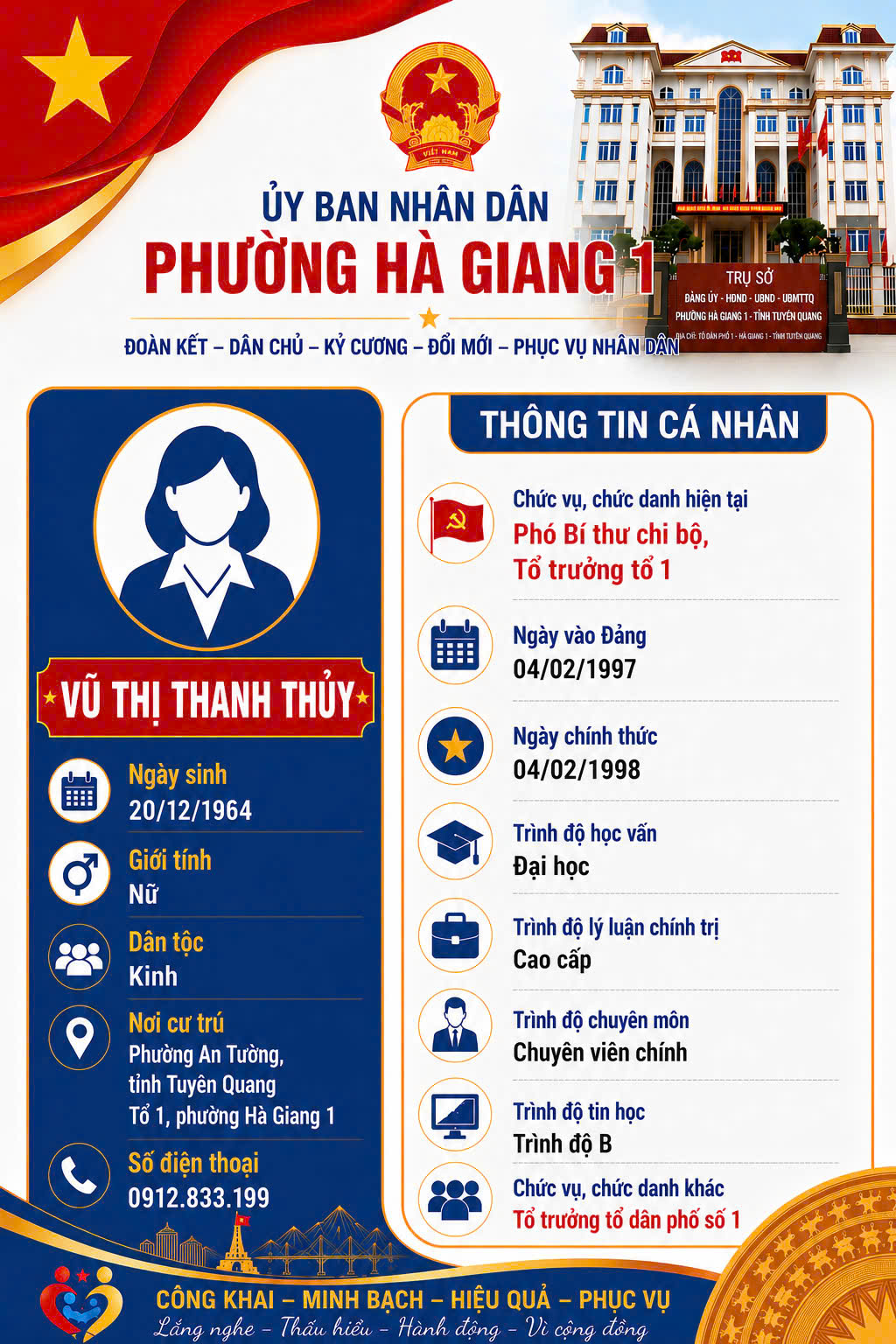 Tổ 1.jpg
