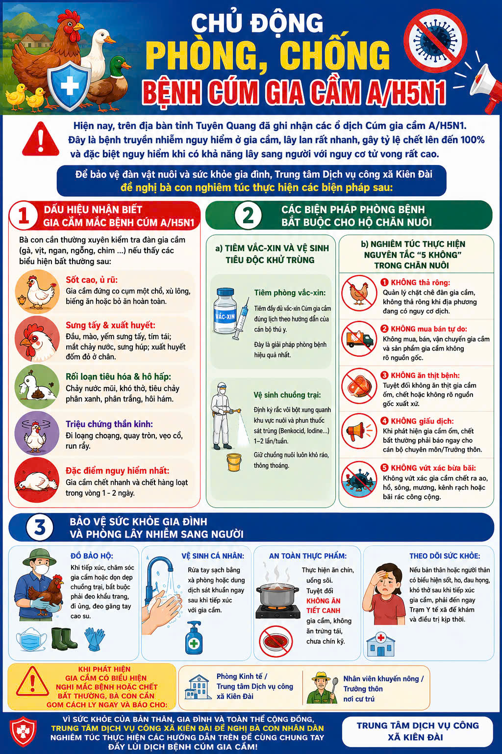 Chủ động phòng, chống bệnh cúm gia cầm A/H5N1