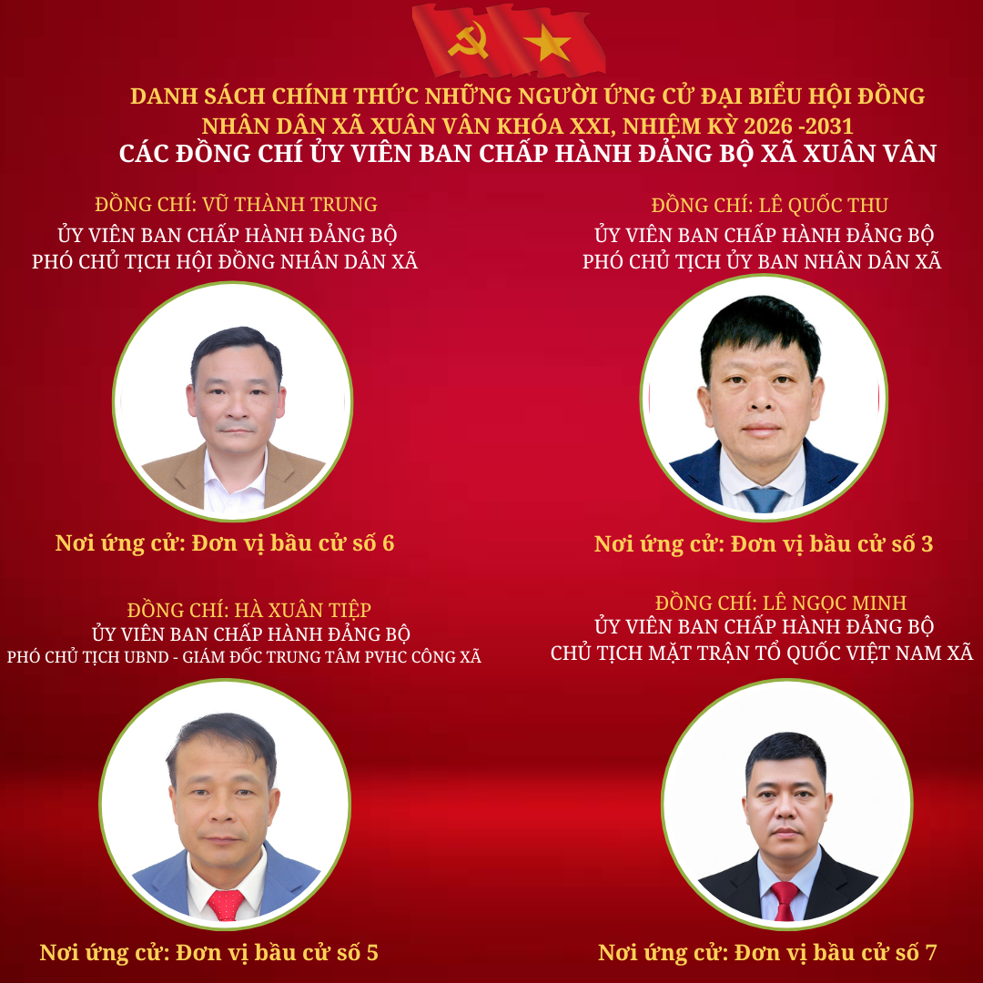 Xã Xuân Vân đã công bố danh sách chính thức những người ứng cử đại biểu Hội đồng nhân dân xã khóa XXI, nhiệm kỳ 2026–2031 là các đồng chí Ủy viên Ban Chấp hành Đảng bộ xã. 