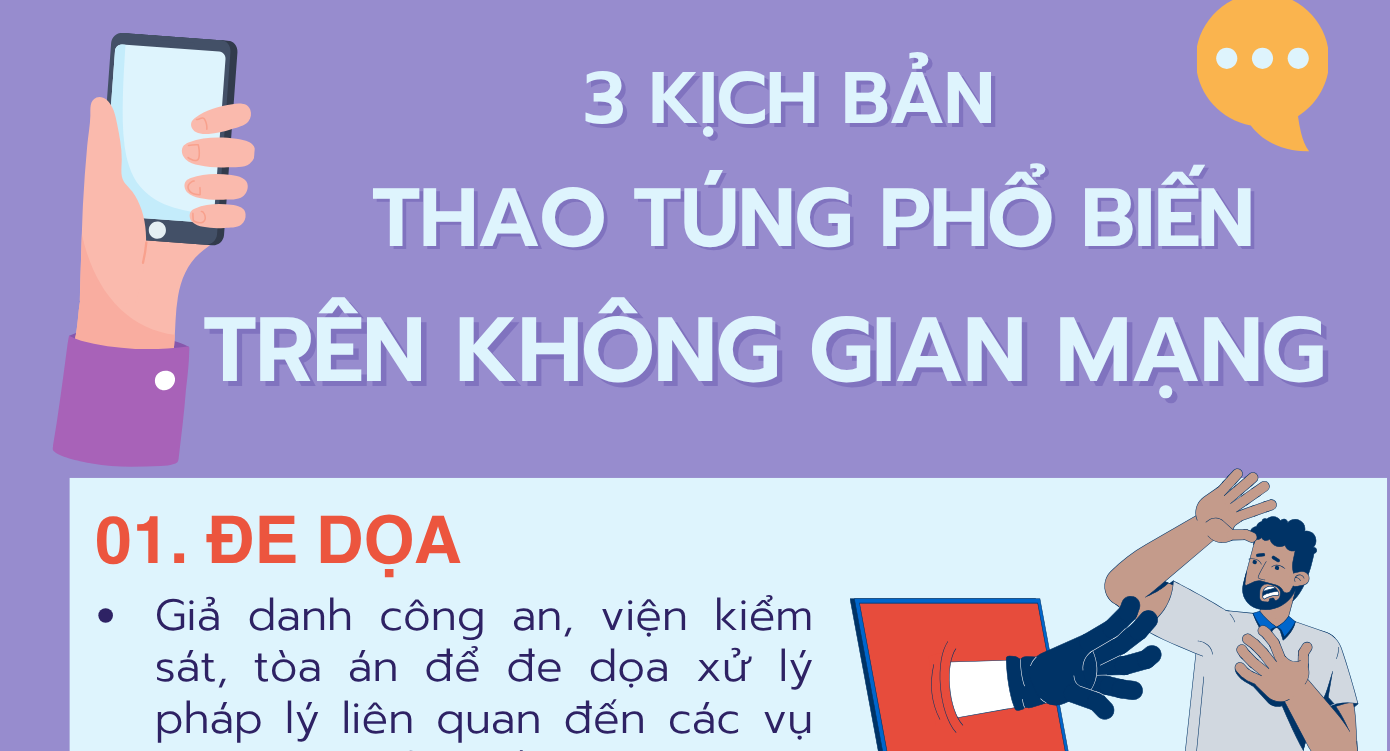 3 KỊCH BẢN THAO TÚNG PHỔ BIẾN TRÊN KHÔNG GIAN MẠNG