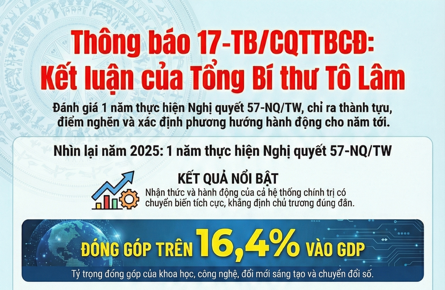 Infographic: Năm 2026 – Hành động đột phá, lan tỏa kết quả trong thực hiện Nghị quyết số 57-NQ/TW