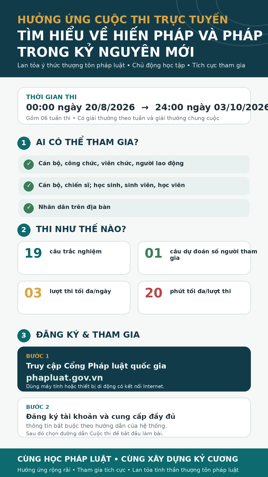 Kiên Đài hưởng ứng Cuộc thi trực tuyến “Tìm hiểu về Hiến pháp và pháp luật trong kỷ nguyên mới”
