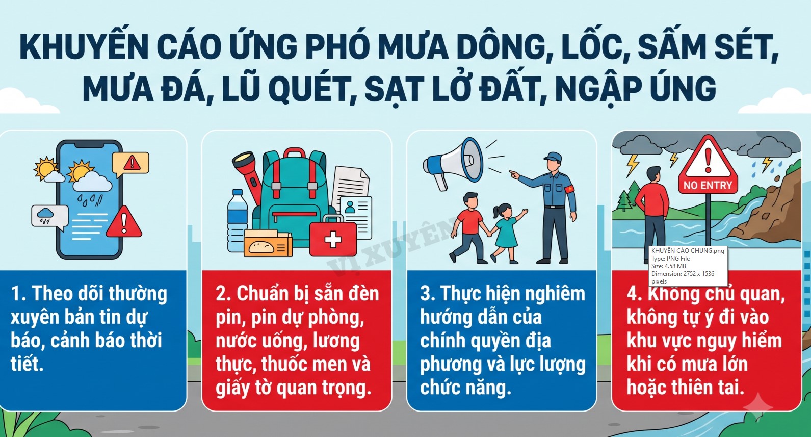 Cách nhận biết và kỹ năng ứng phó mưa dông, lốc, sấm sét, mưa đá, lũ quét, sạt lở đất, ngập úng