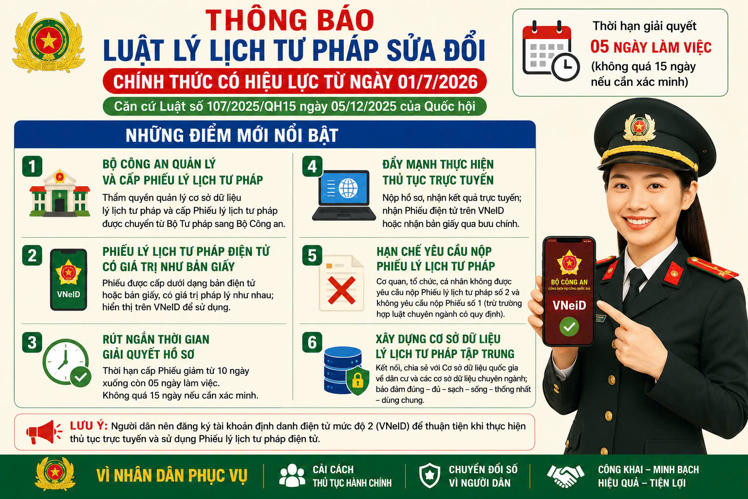 TỪ NGÀY 01/7/2026: LUẬT LÝ LỊCH TƯ PHÁP SỬA ĐỔI CHÍNH THỨC CÓ HIỆU LỰC