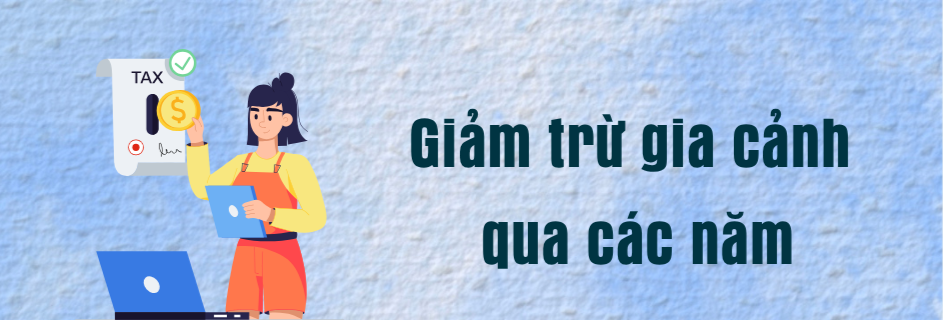 Nâng mức giảm trừ gia cảnh thuế thu nhập cá nhân từ kỳ tính thuế năm 2026