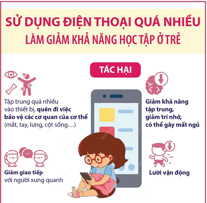 CẢNH GIÁC TRƯỚC CÁC NỘI DUNG ĐỘC HẠI TRÊN KHÔNG GIAN MẠNG ĐỐI VỚI TRẺ EM