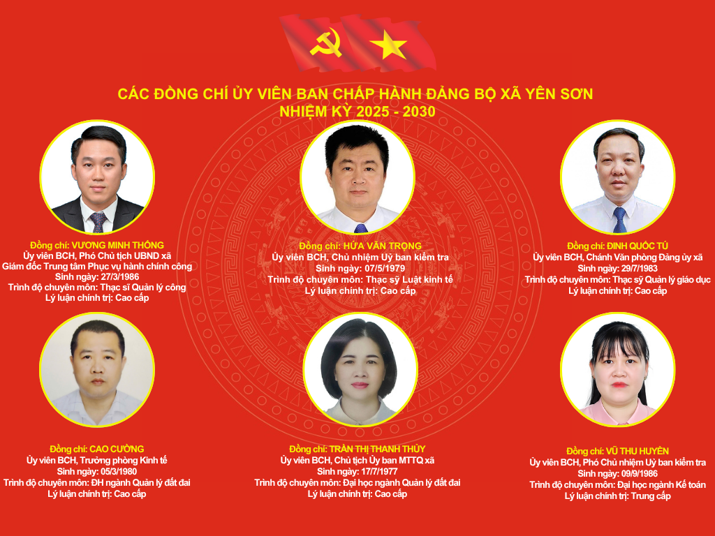 Ban Chấp hành Đảng bộ xã Yên Sơn nhiệm kỳ 2025 - 2030