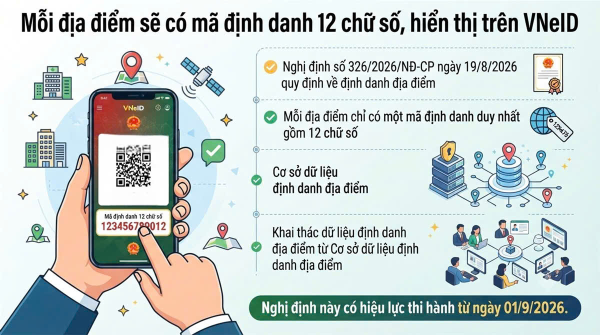 TỪ 01/9/2026: MỖI ĐỊA ĐIỂM TẠI VIỆT NAM ĐƯỢC ĐỊNH DANH BẰNG MÃ 12 CHỮ SỐ
