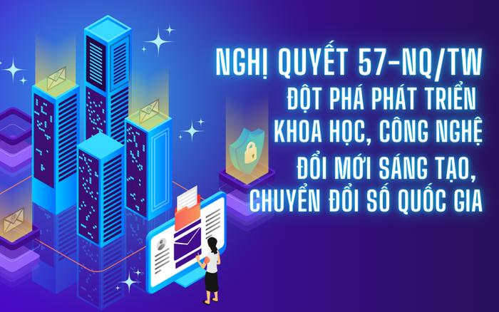 Tuyên Quang triển khai kết luận Hội nghị sơ kết thực hiện Nghị quyết 57-NQ/TW về phát triển khoa học, công nghệ và chuyển đổi số